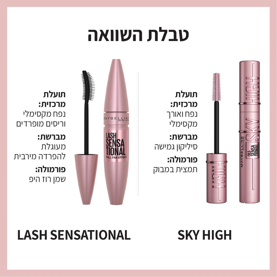 תמונת מוצר 5